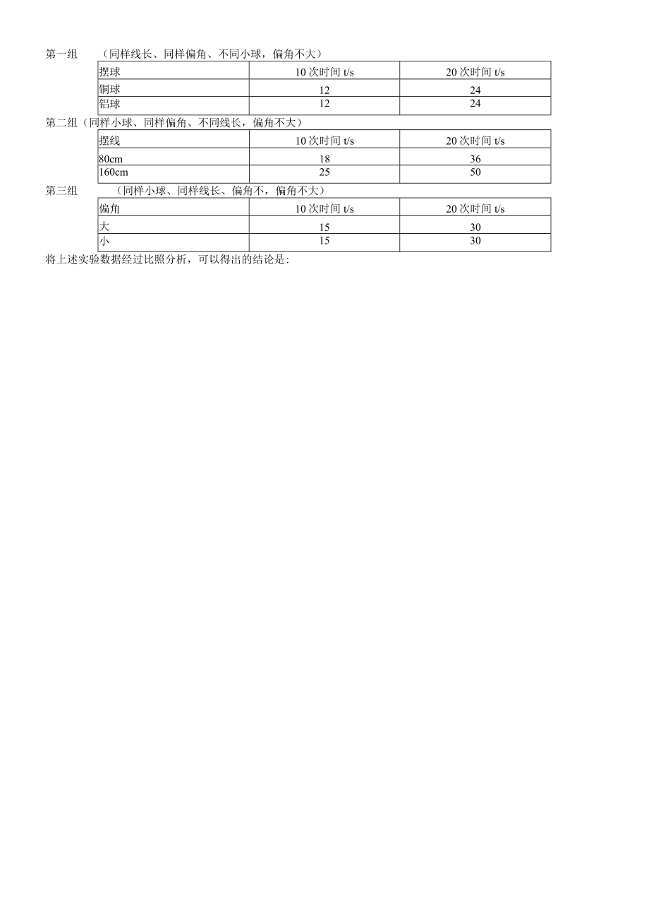 14 尝试科学探究.docx_第3页