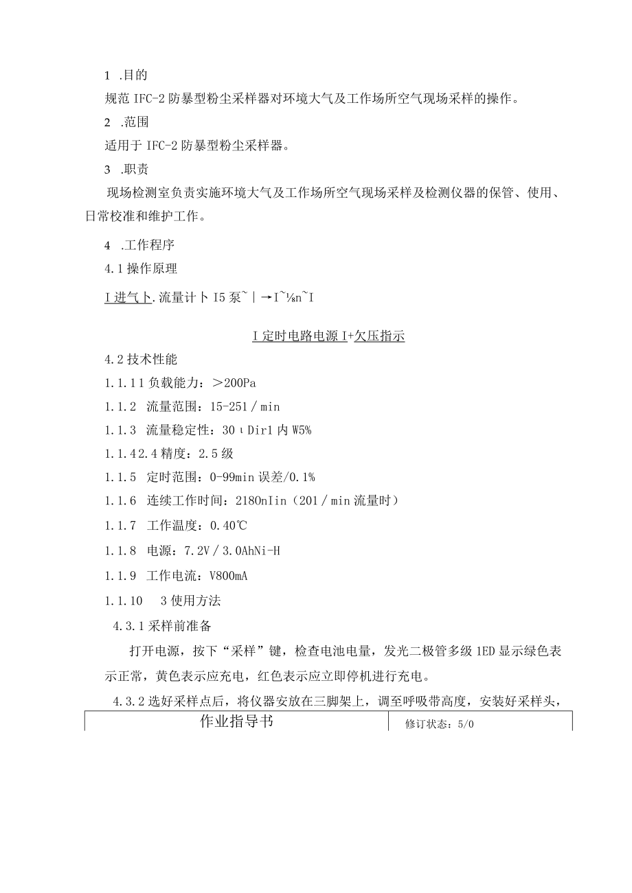 19IFC2防暴型粉尘采样器操作规程.docx_第1页