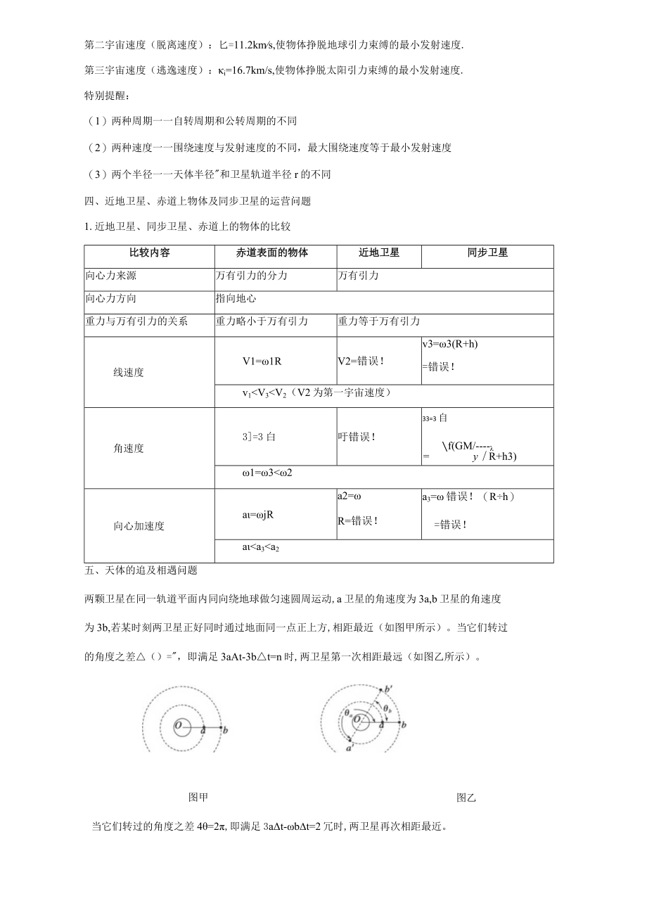 2023年万有引力定律知识点含答案.docx_第2页