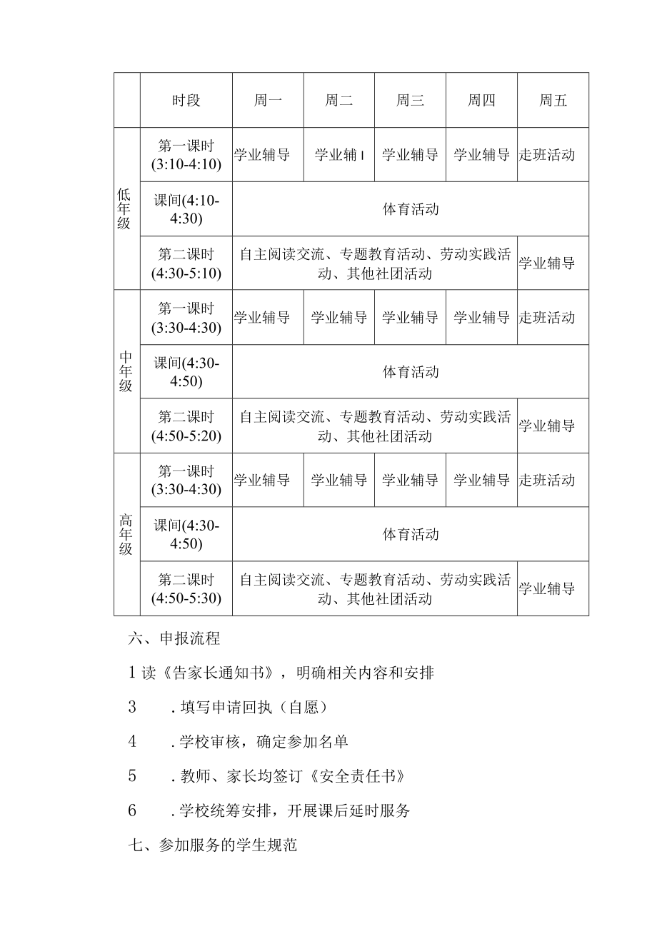 20232023学年春季学期中心小学课后延时服务方案.docx_第3页