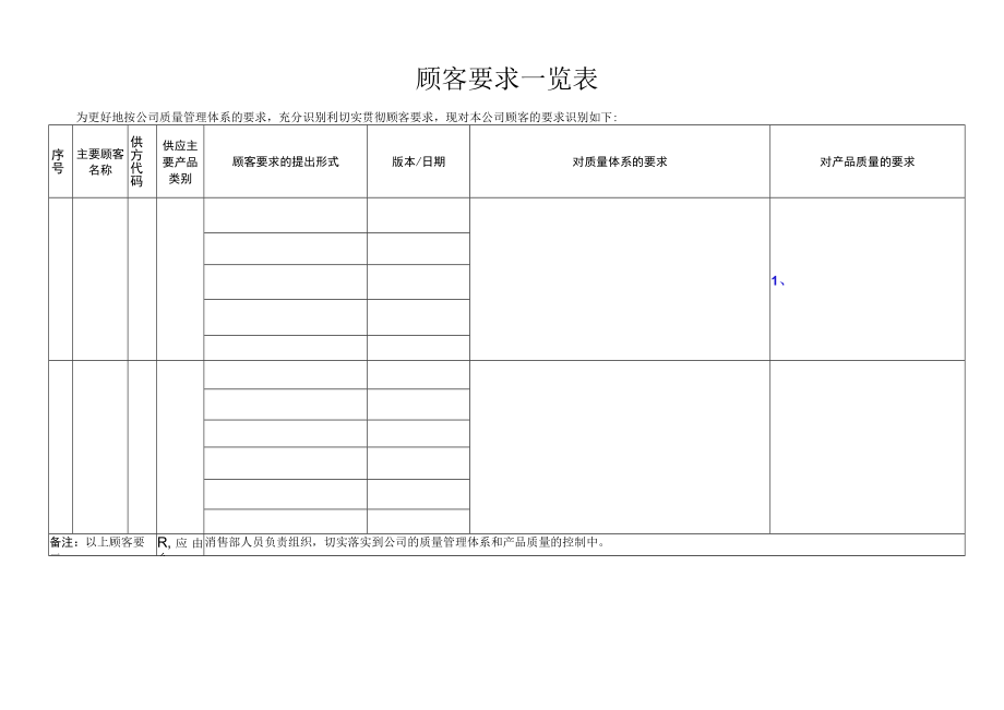 02顾客要求一览表.docx_第1页