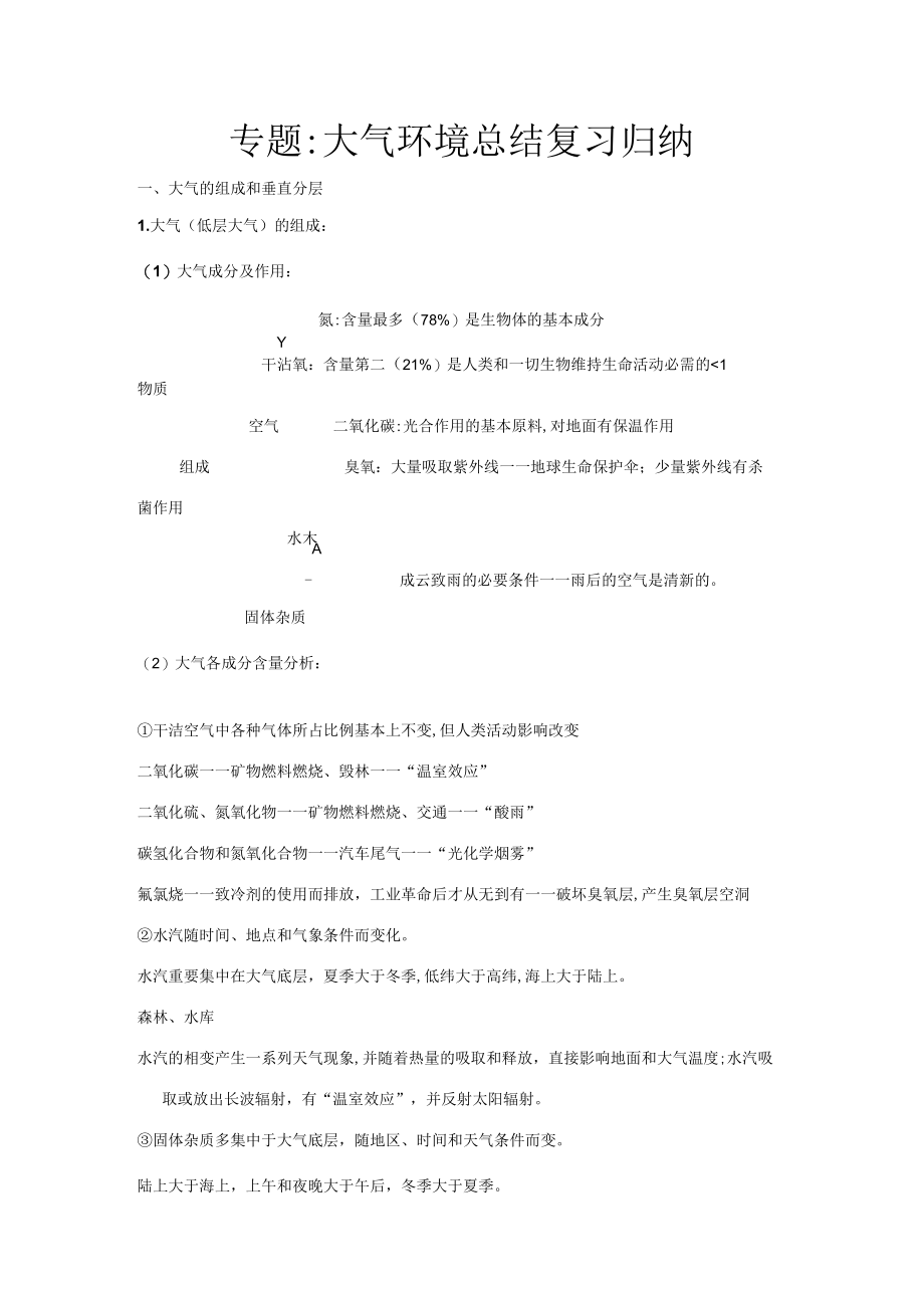 2023年专题大气环境总结复习归纳.docx_第1页