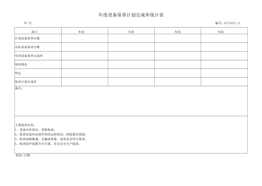 13年度设备保养计划完成率统计表.docx_第1页