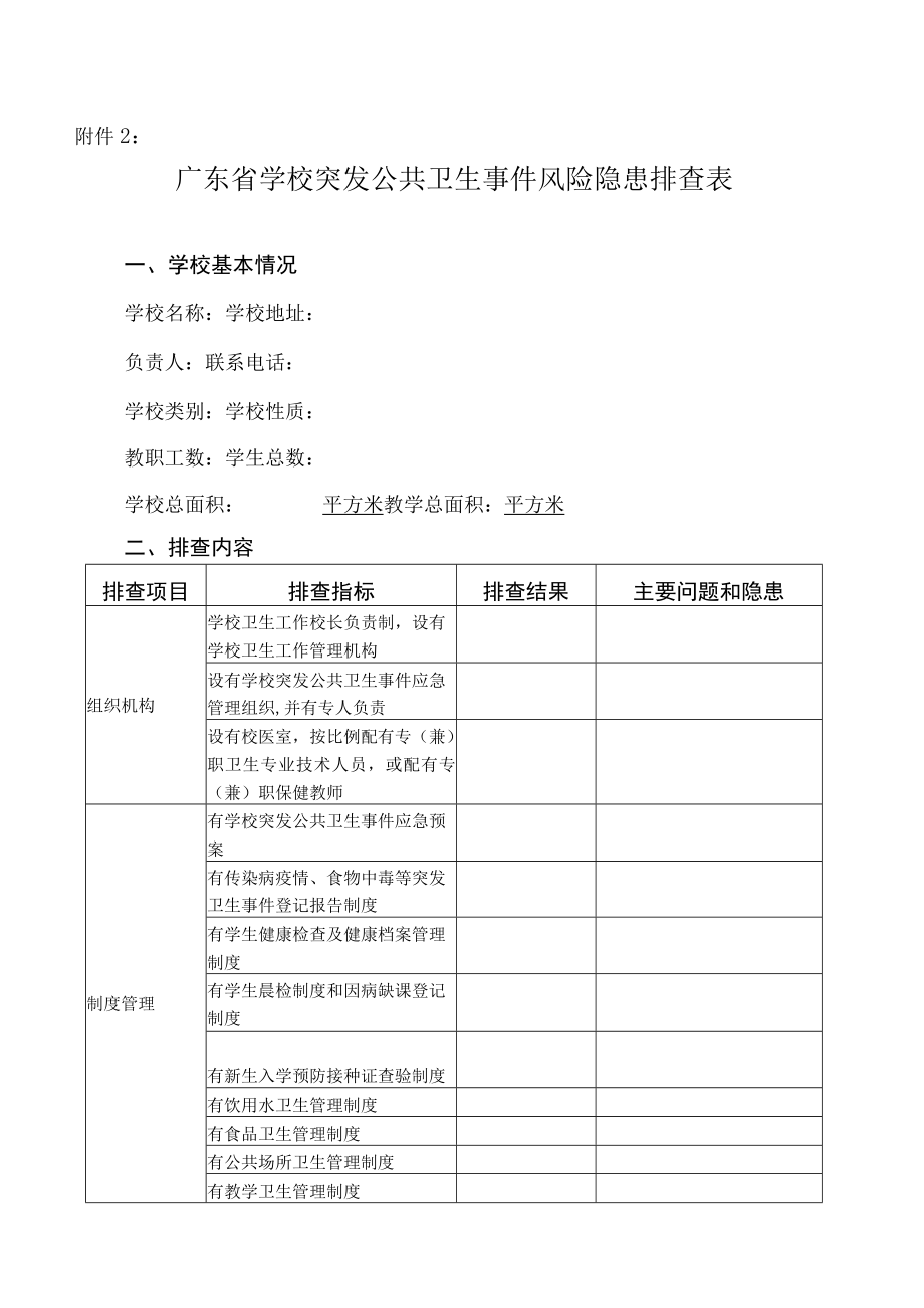 2023学校突发公共卫生事件风险隐患排查表.docx_第1页