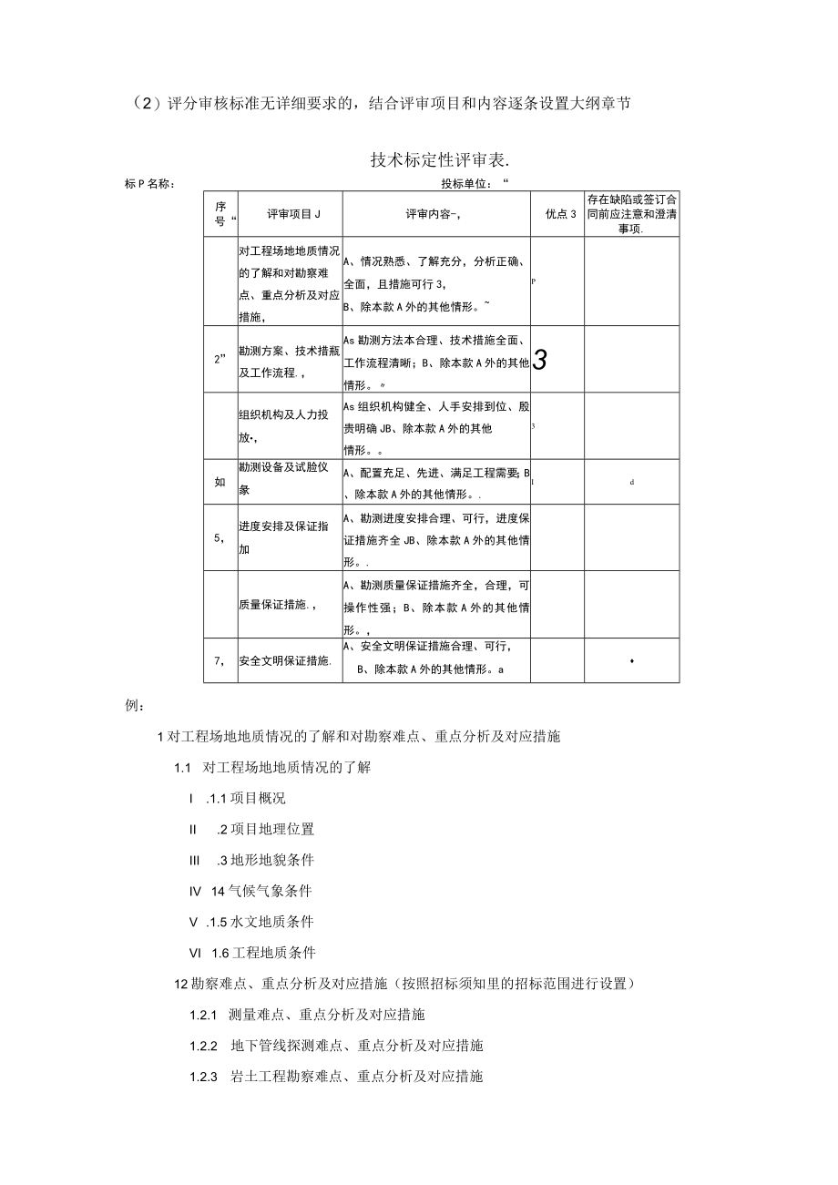 16技术标编写注意事项土说.docx_第3页