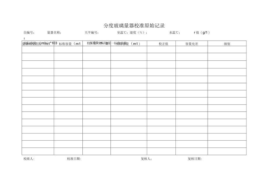 01常用玻璃仪器自校准方法表格.docx_第1页