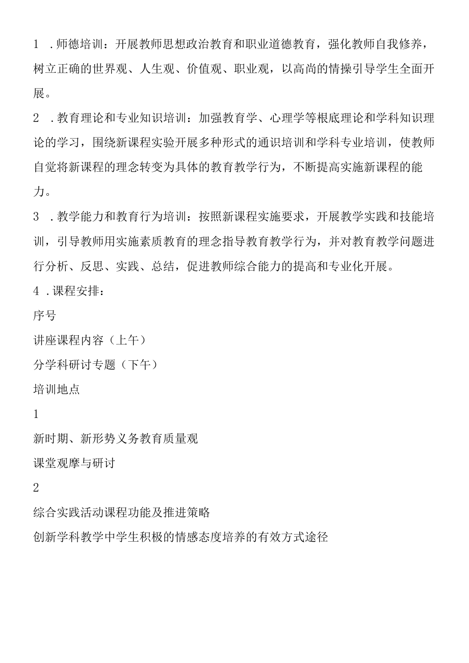 2019年暑期骨干教师培训实施方案.docx_第2页