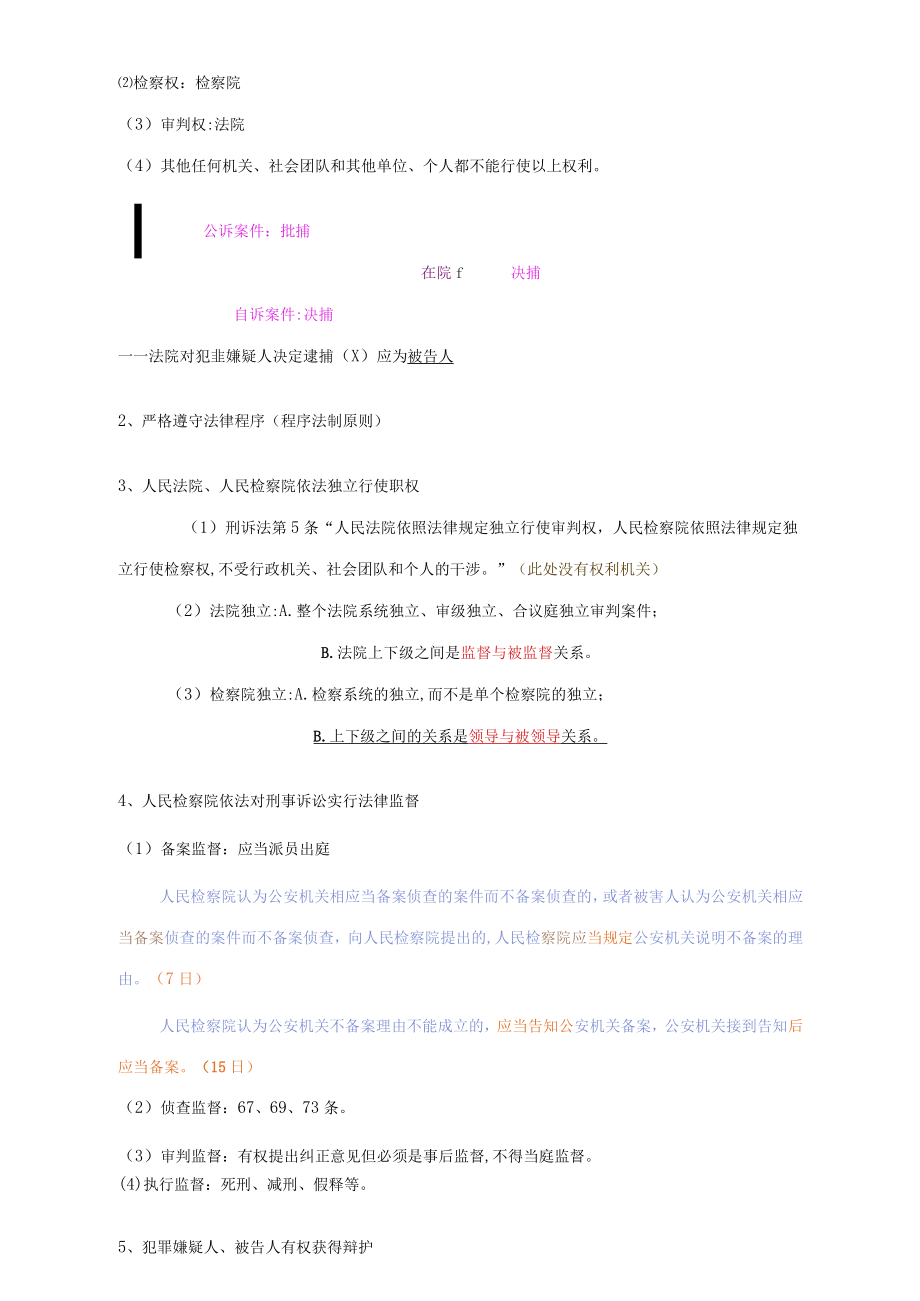 2023年刑诉彩色笔记.docx_第2页