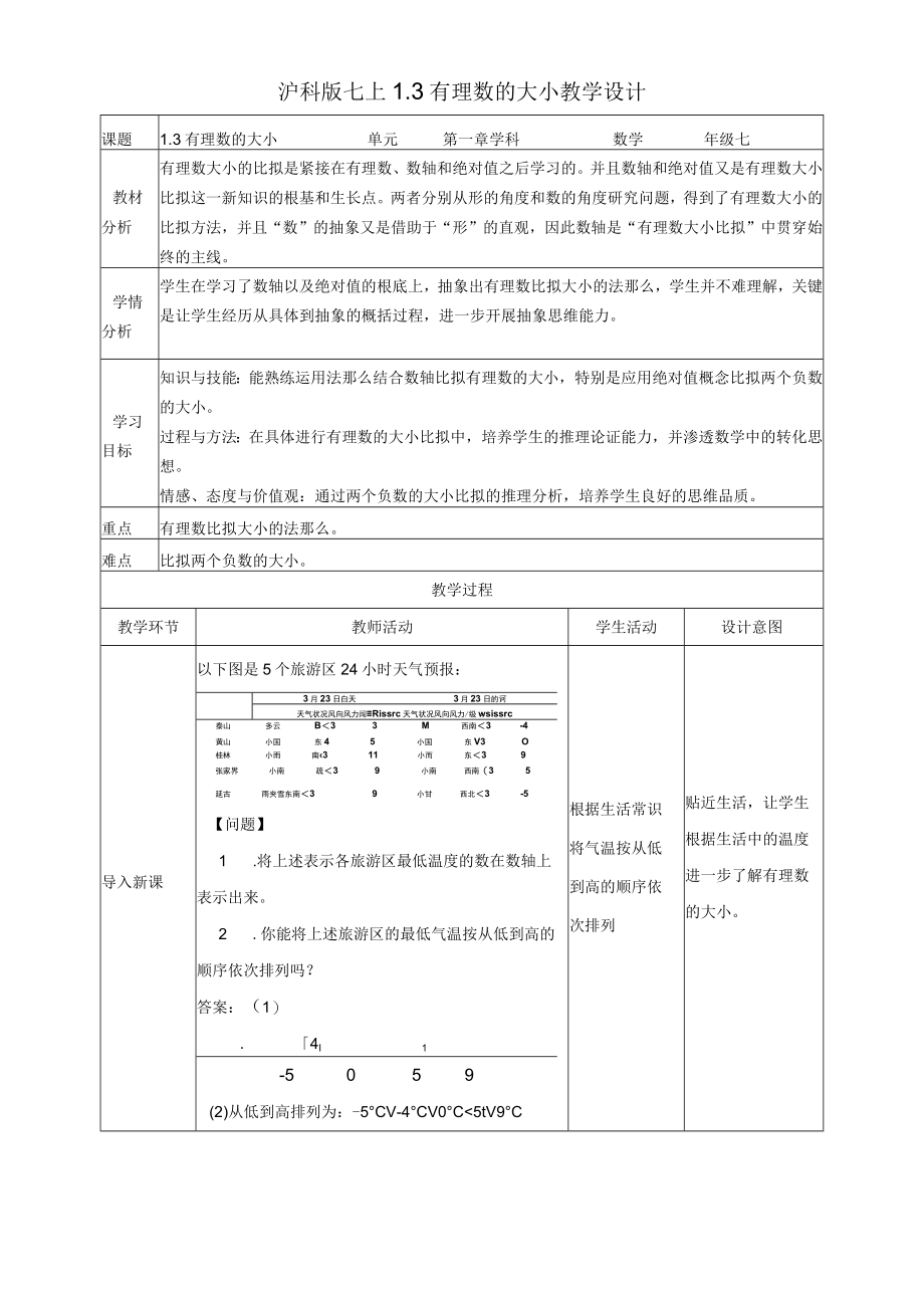 13有理数的大小教案.docx_第1页