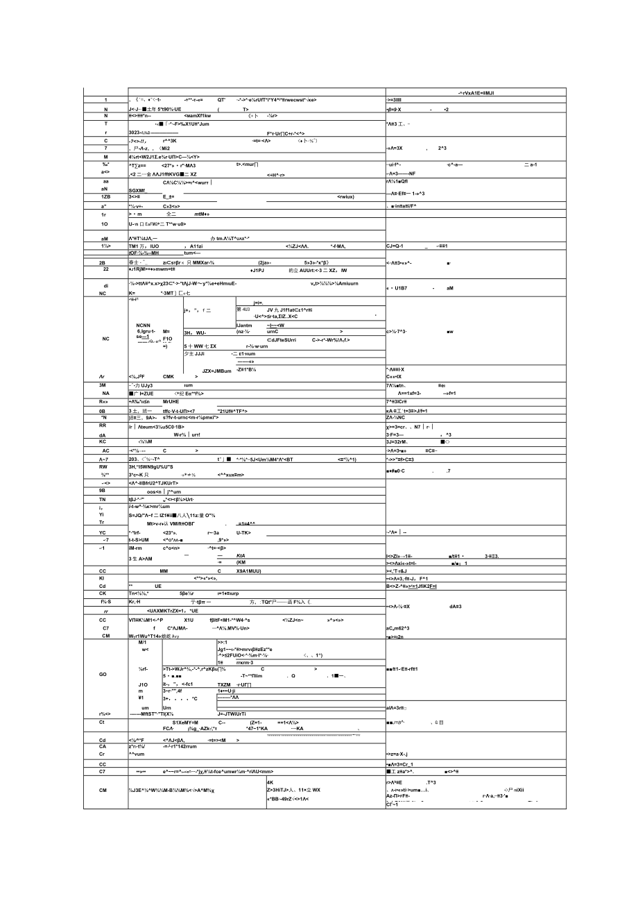 2023年专业技术人员职业资格考试时间表.docx_第2页