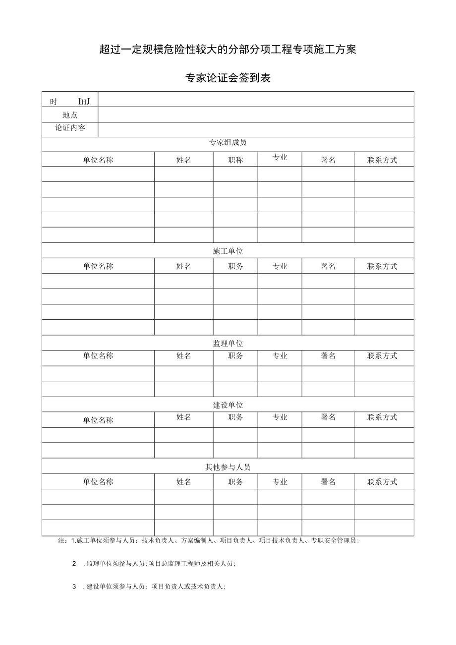 2023年专家论证表全套.docx_第1页