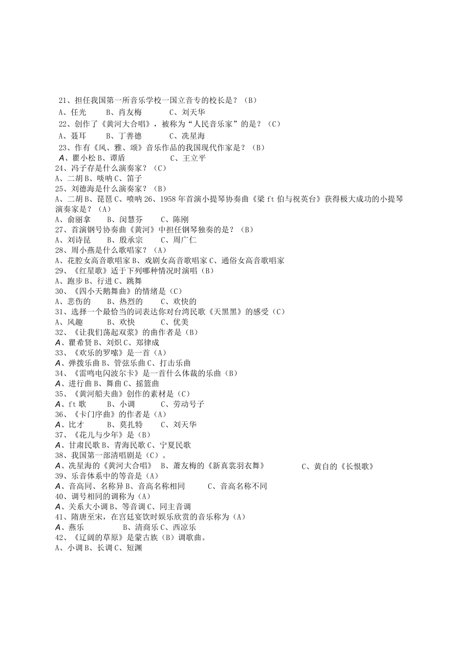 (2023)全国音乐知识竞赛试题库及答案(通用版).docx_第2页