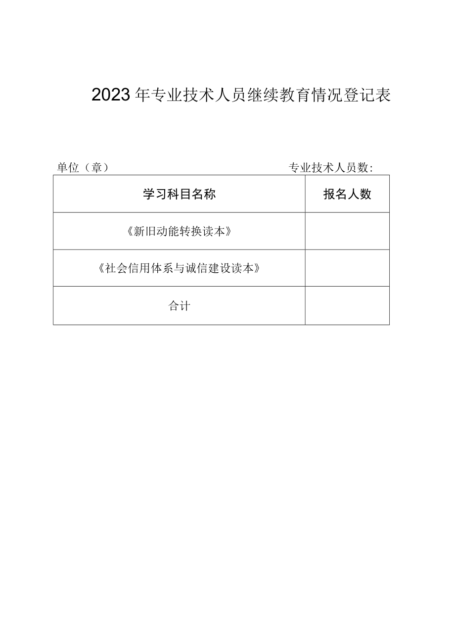 2023年专业技术人员继续教育情况统计表.docx_第1页