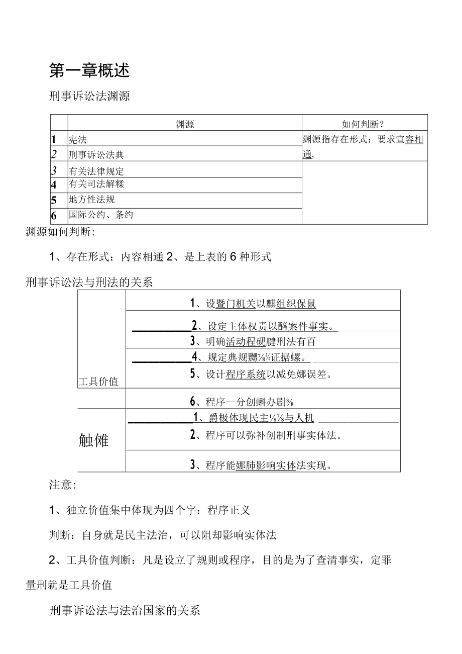 2023年刑诉笔记.docx_第1页