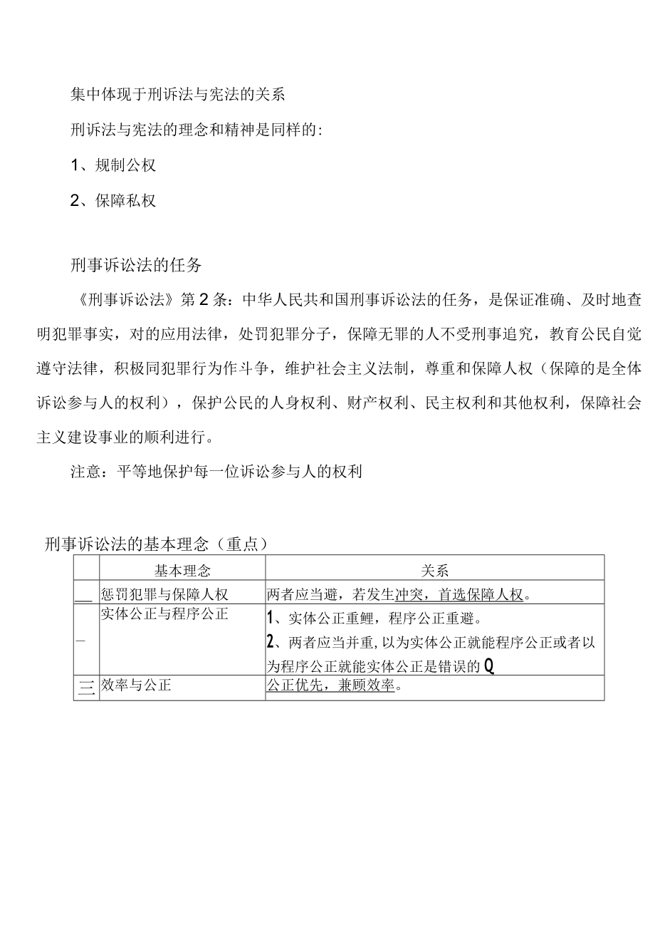 2023年刑诉笔记.docx_第2页