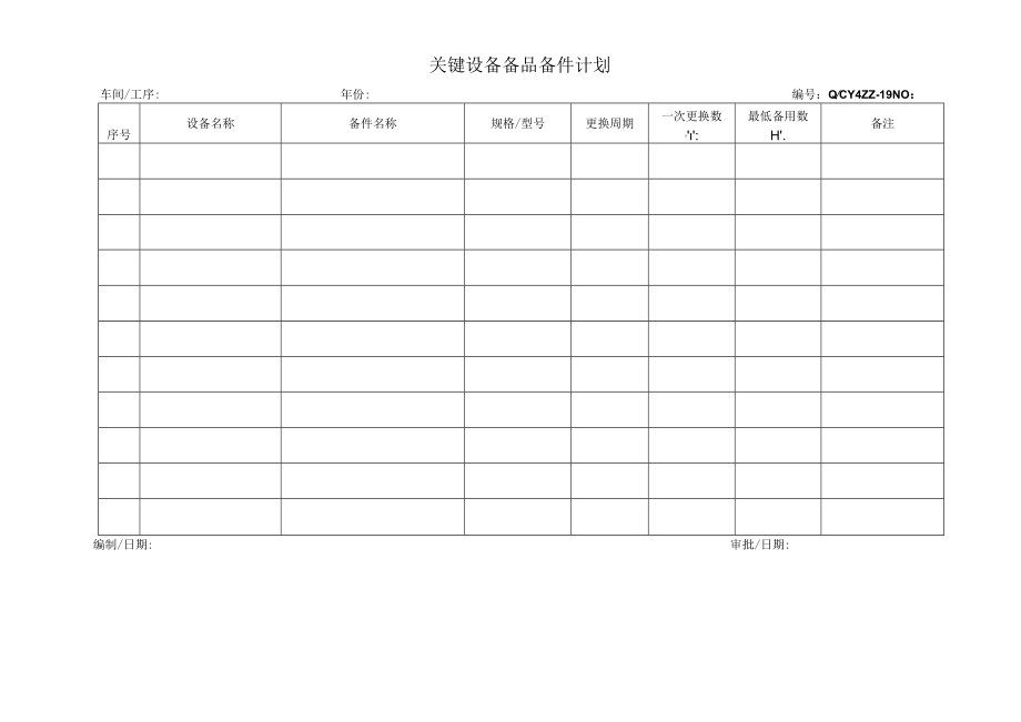 19关键设备备件计划.docx_第1页