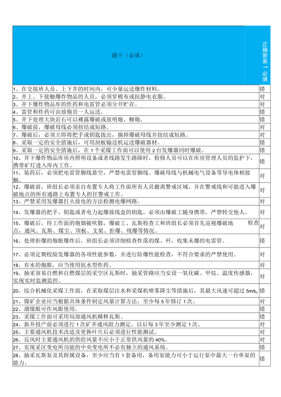 2023 煤矿安全从业人员考试复习题库判断题.docx_第1页