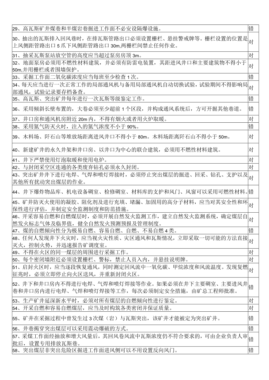 2023 煤矿安全从业人员考试复习题库判断题.docx_第2页