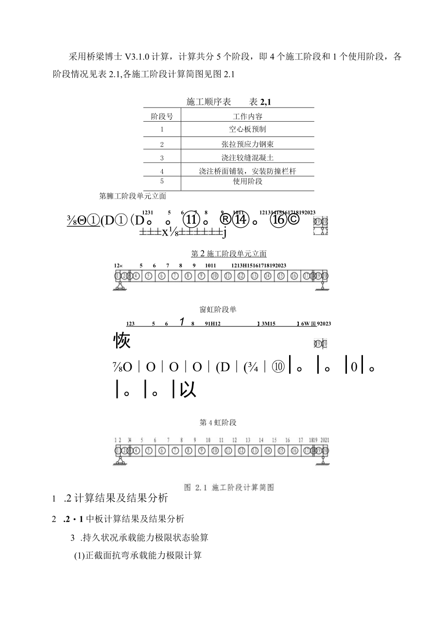 16m后张法预应力混凝土空心板计算书.docx_第3页