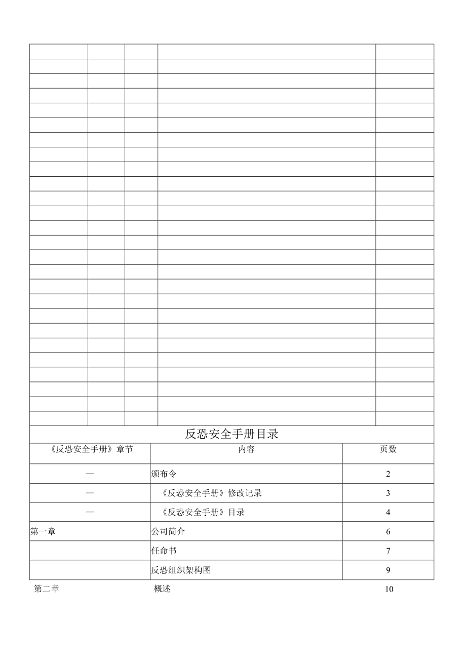 2反恐安全手册.docx_第2页