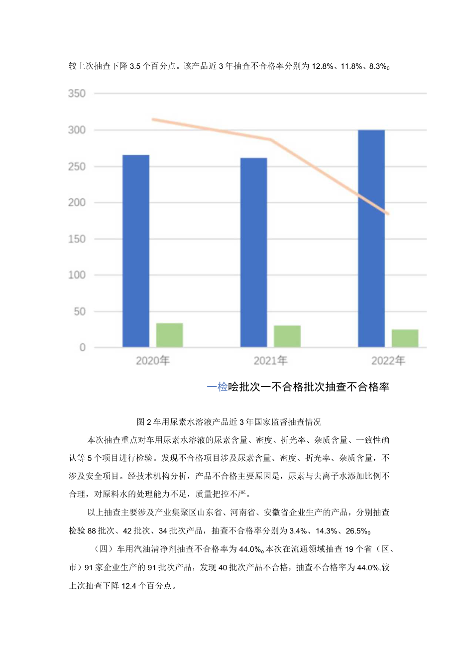 2023年车辆相关产品质量国家监督抽查情况通报.docx_第3页