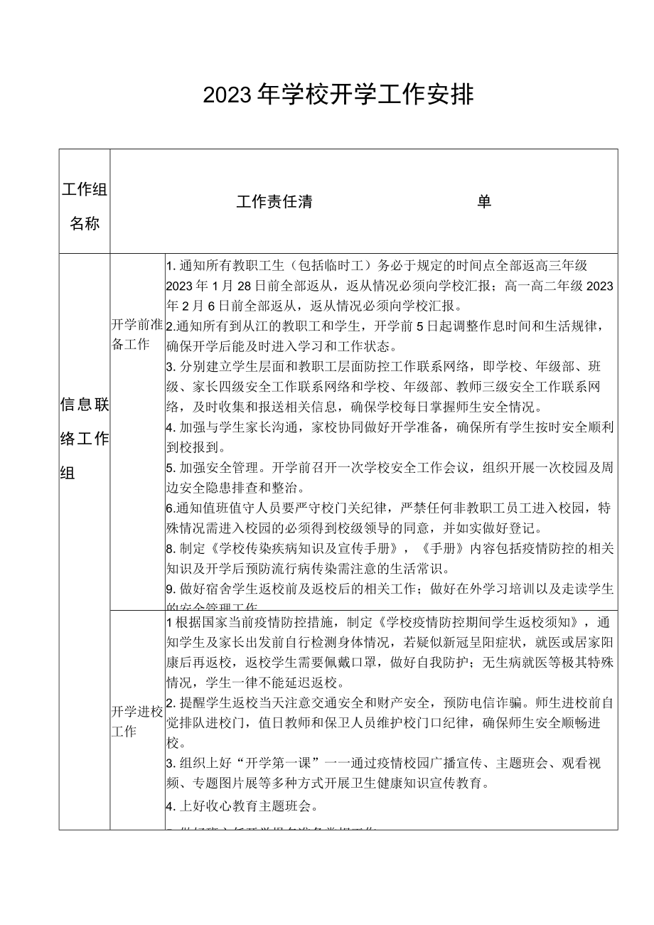 2023年学校开学工作安排.docx_第1页