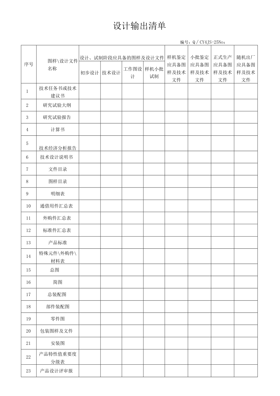 25设计输出清单.docx_第1页