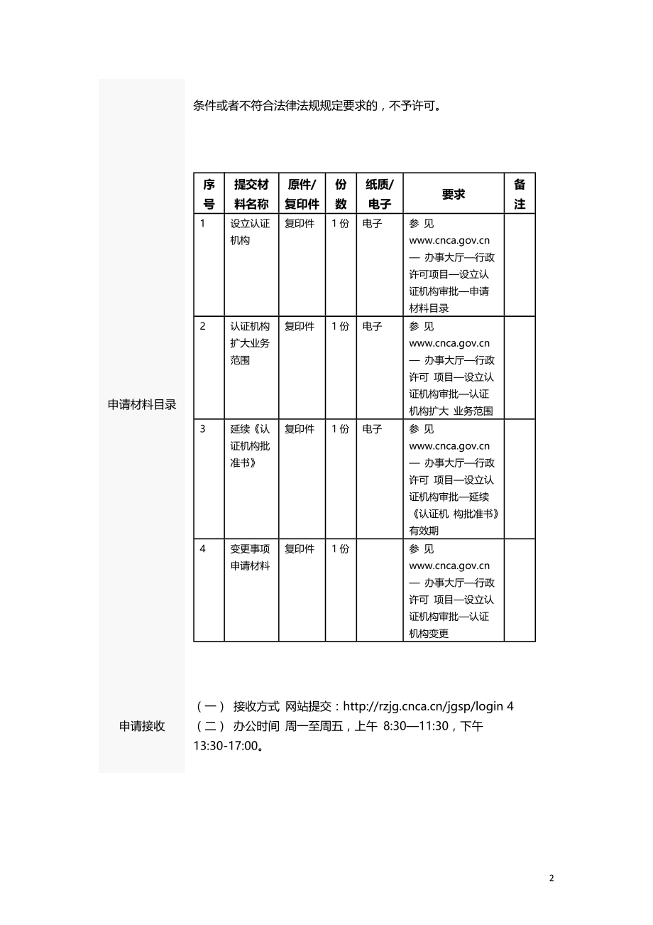 国家认监委-设立认证机构审批程序.doc_第2页