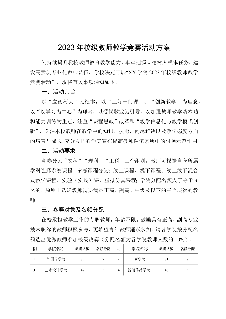 2023年校级教师教学竞赛活动方案.docx_第1页