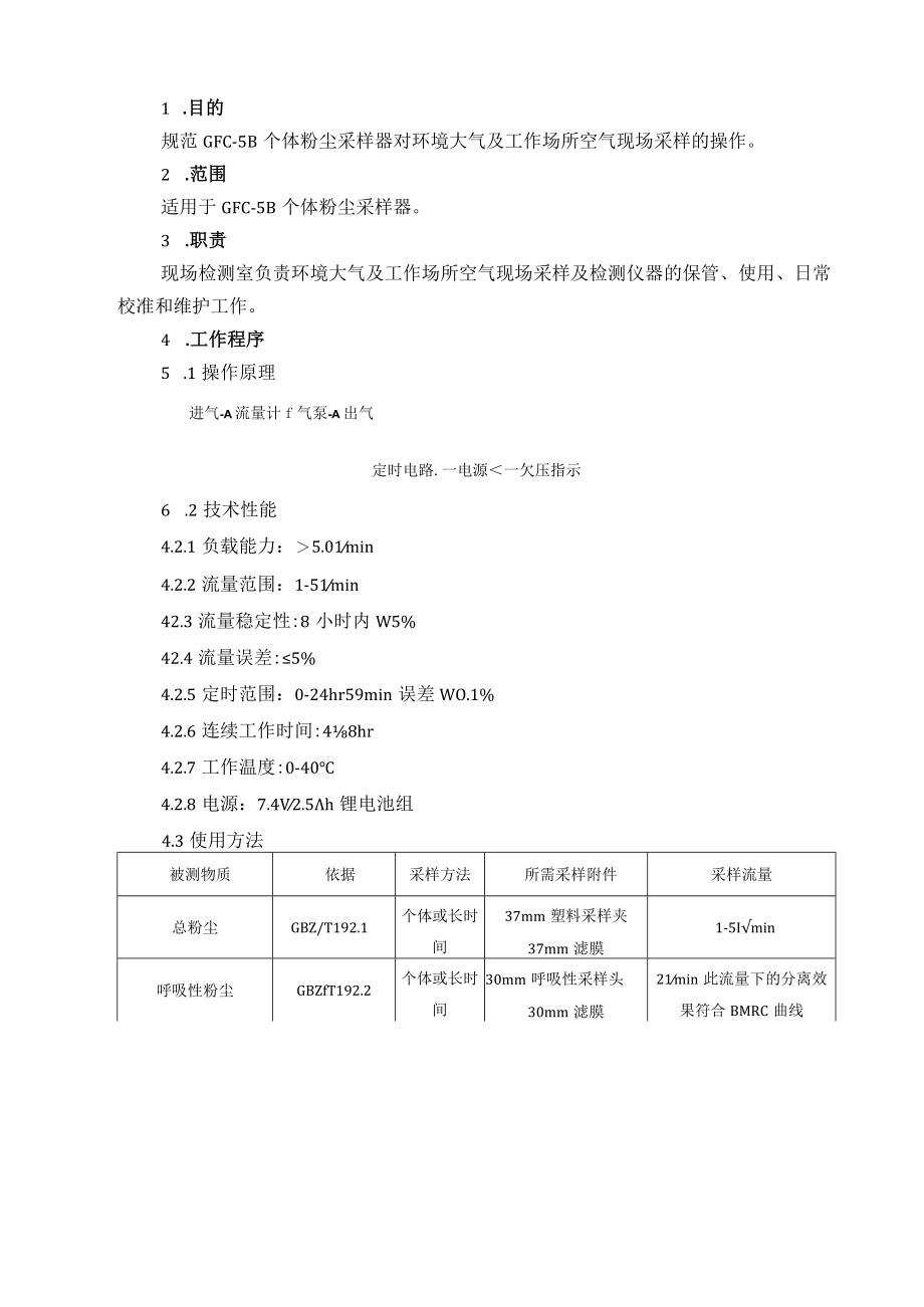 24GFC5B个体粉尘采样器操作规程.docx_第1页