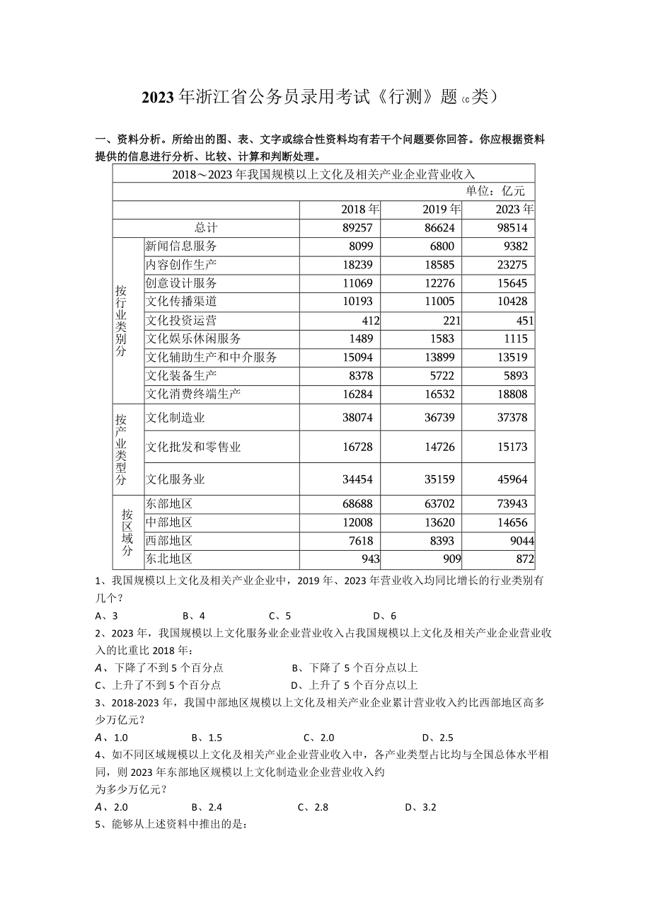 2023年浙江省公务员录用考试C类.docx_第1页