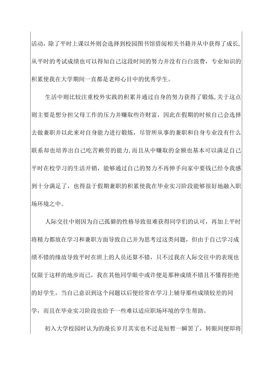 2023毕业生会计专业自我鉴定.docx_第2页