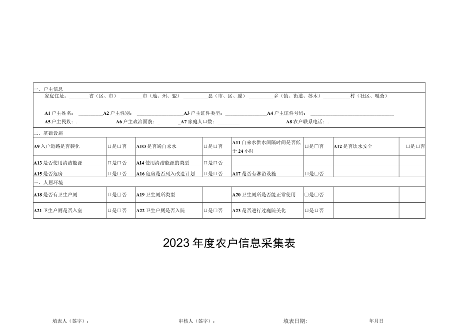 2023年度农户信息采集表行政乡村建设信息采集表.docx_第1页