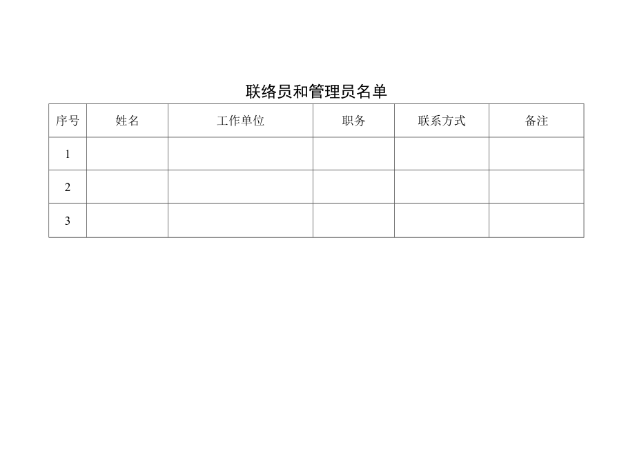 2023年度农户信息采集表行政乡村建设信息采集表.docx_第3页