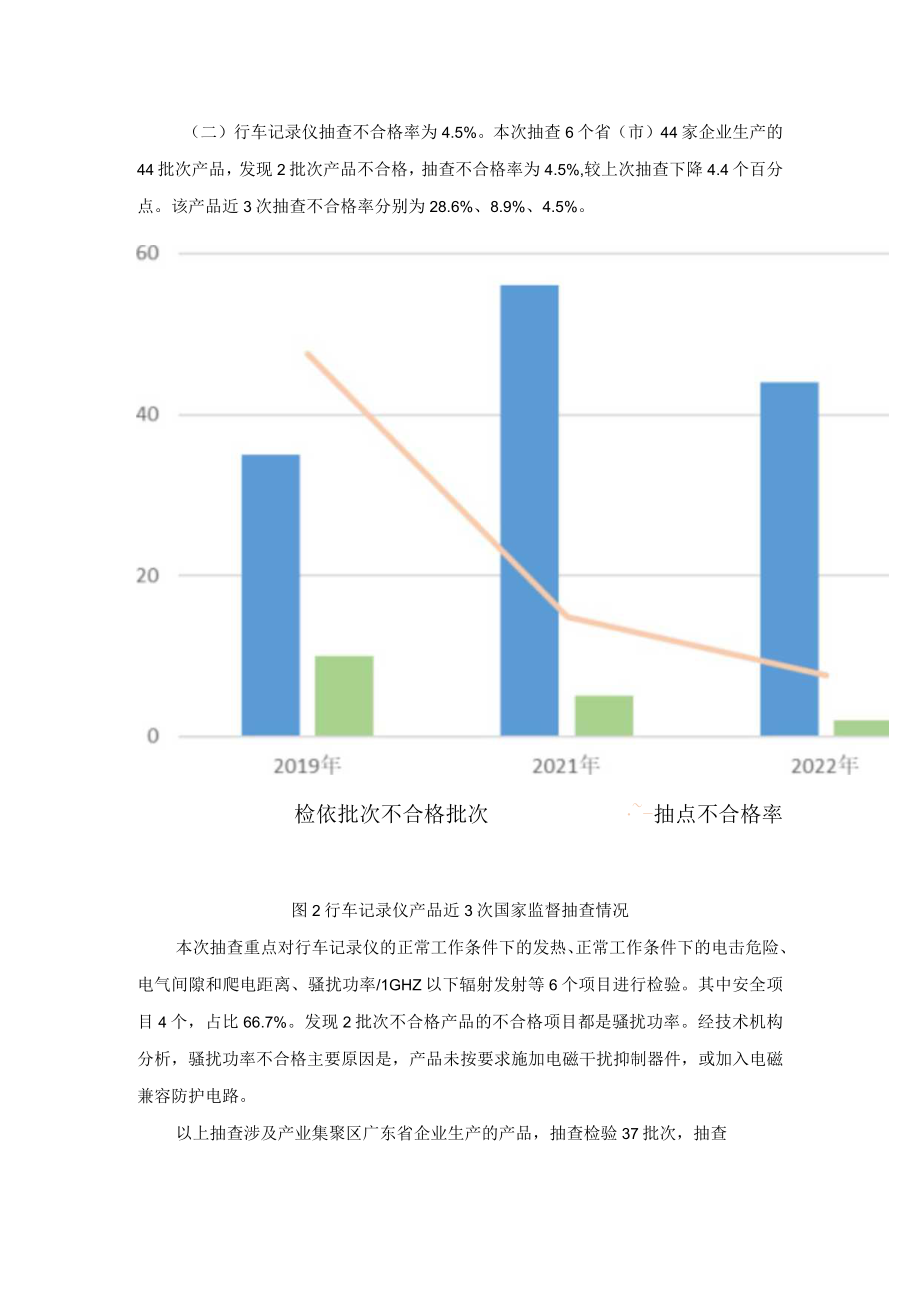 2023年电子产品质量国家监督抽查情况通报.docx_第3页