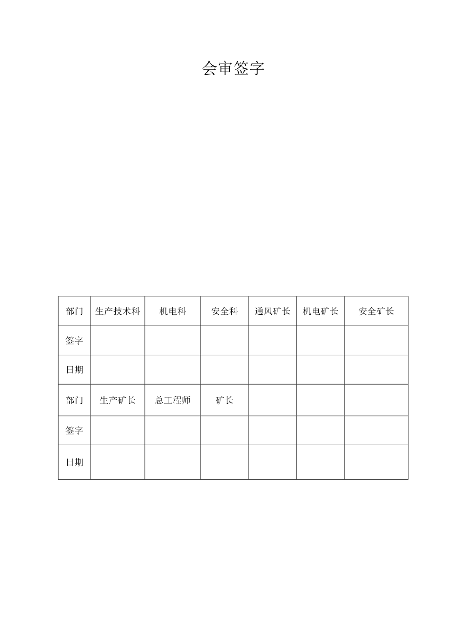 2023煤矿反风演习方案总结专项风险评估报告.docx_第2页