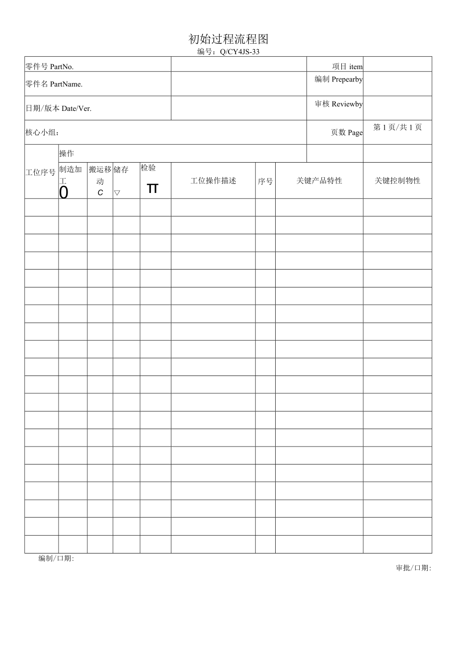 33初始过程流程图.docx_第1页