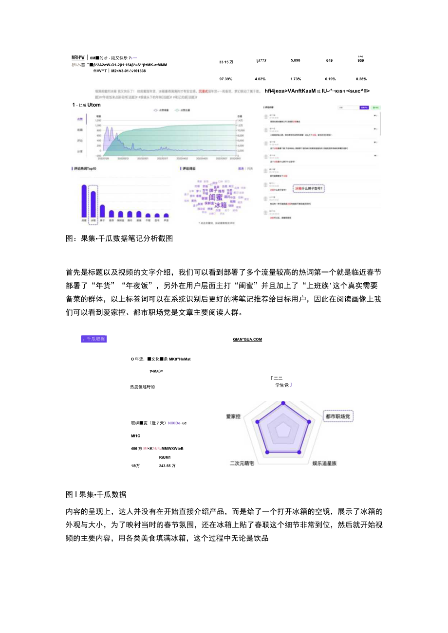 2023年小红书品牌爆文趋势预判.docx_第3页