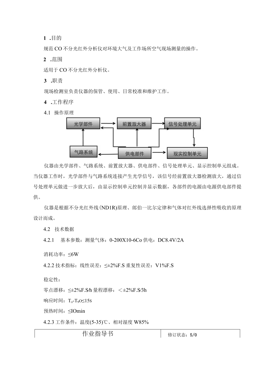 26CO不分光红外分析仪操作规程.docx_第1页