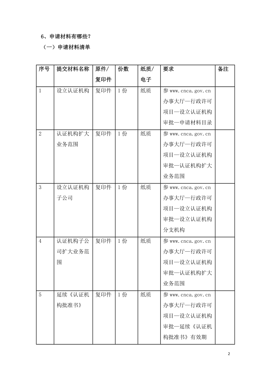 国家认监委-设立认证机构审批问题解答.doc_第2页