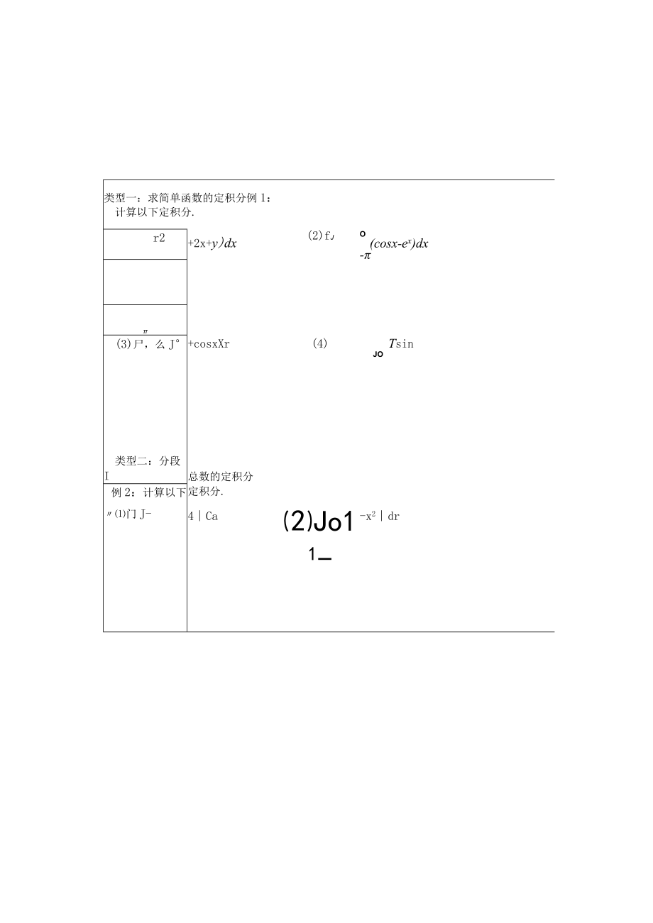 24 微积分及其应用小结（1）.docx_第1页