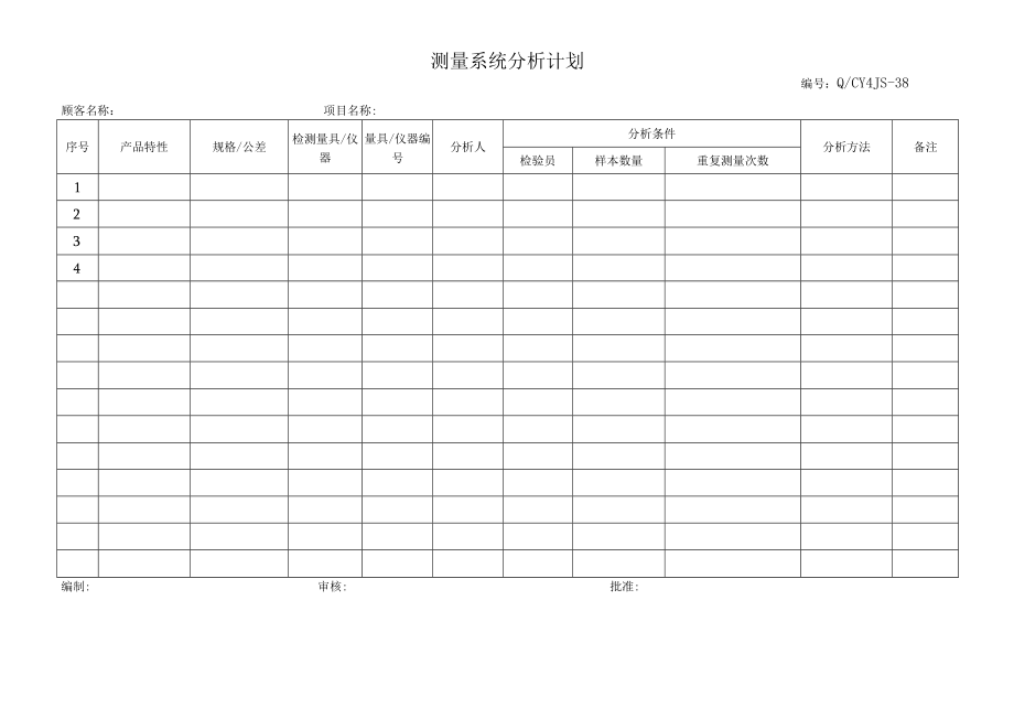 38测量系统分析计划.docx_第1页