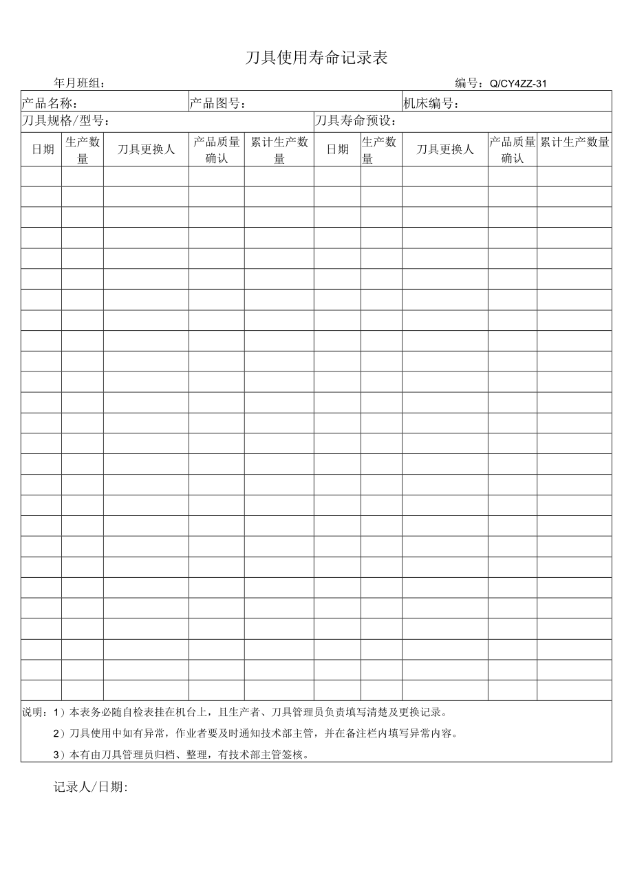 31刀具使用寿命记录表.docx_第1页