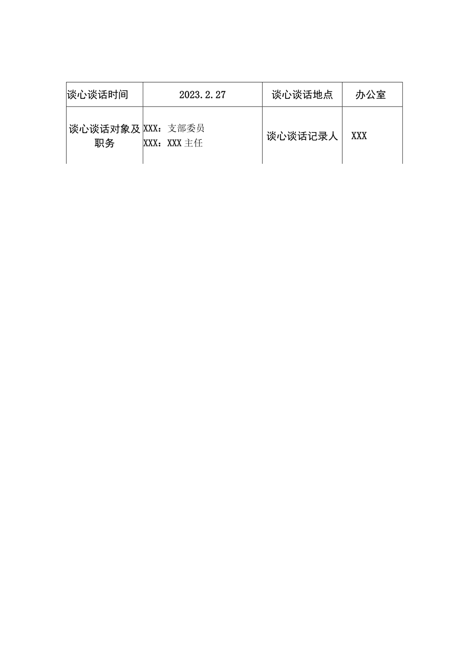 2023组织生活会谈话记录表.docx_第1页