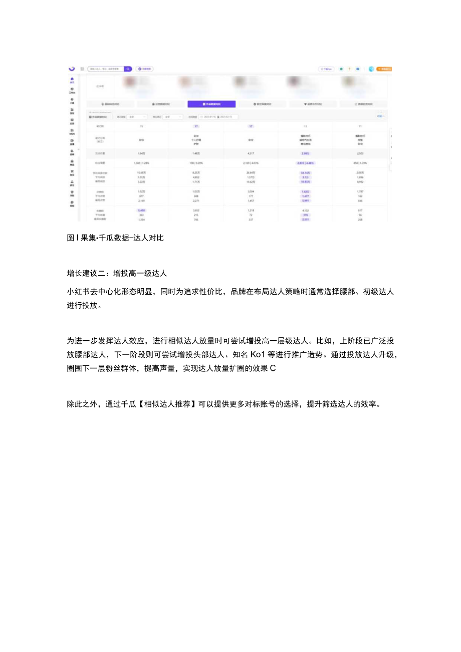 2023年小红书流量增长三大引擎.docx_第3页