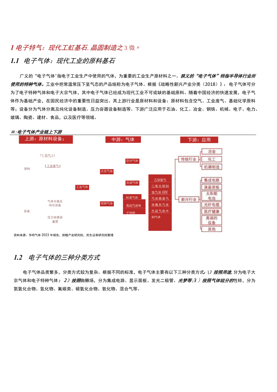 2023年半导体电子特气深度报告word：电子制造之血液国产替代浪潮将至.docx_第2页