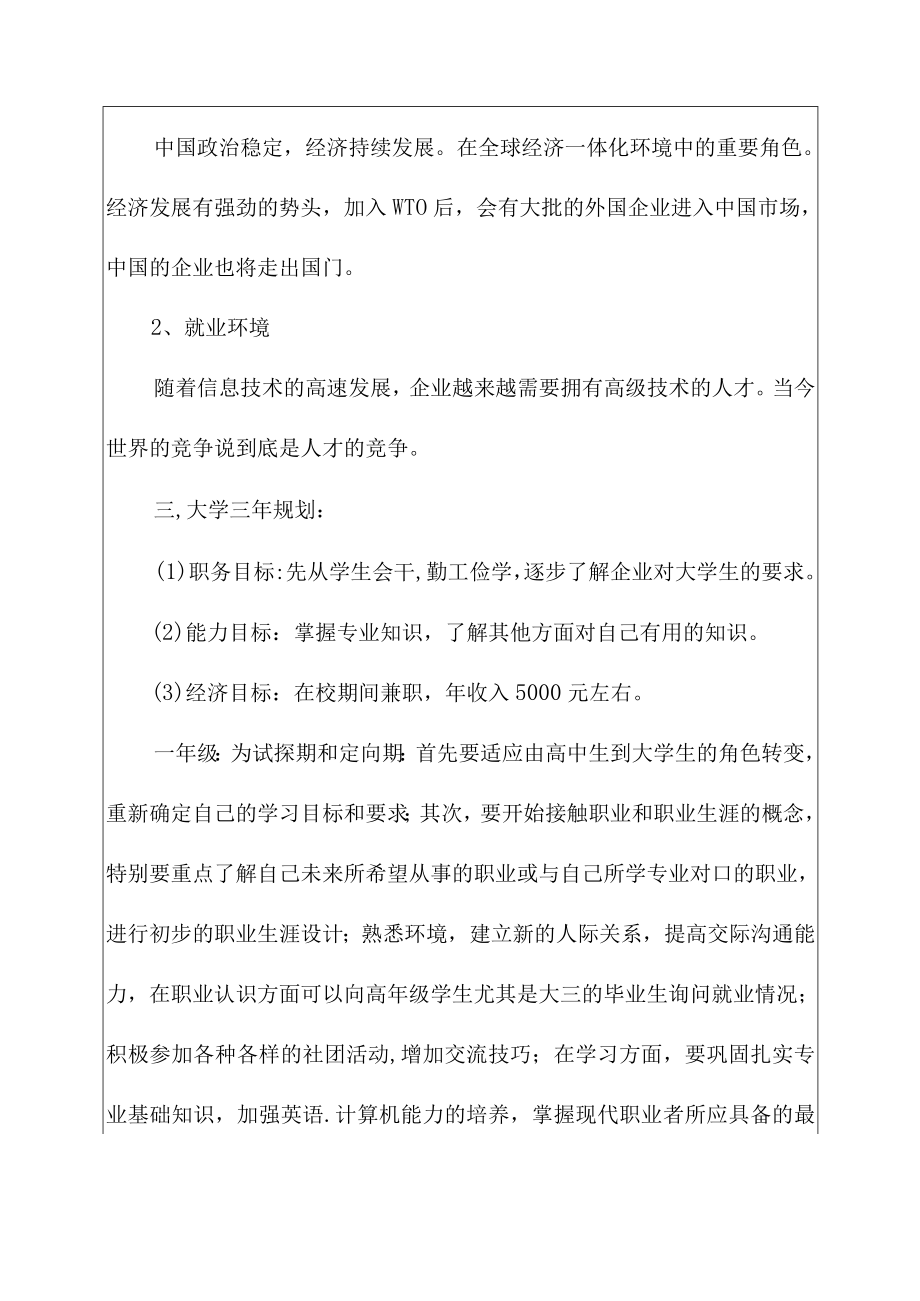 2023毕业生职业规划范文集合10篇.docx_第2页