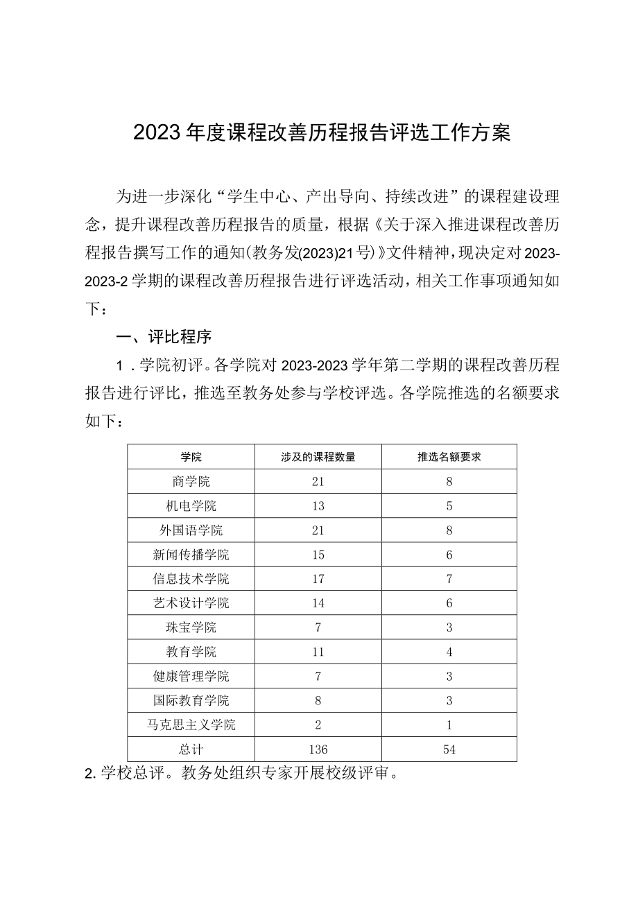 2023年度课程改善历程报告评选工作方案.docx_第1页