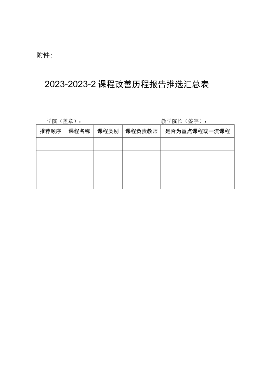 2023年度课程改善历程报告评选工作方案.docx_第3页