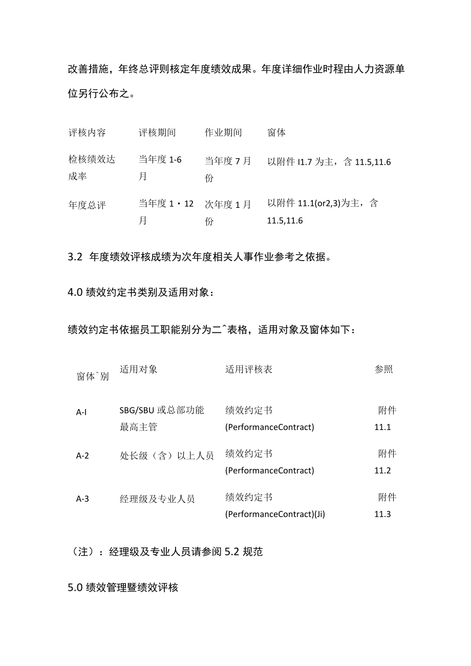 2023绩效管理办法.docx_第2页